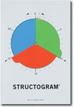 cover_StructoScheibe